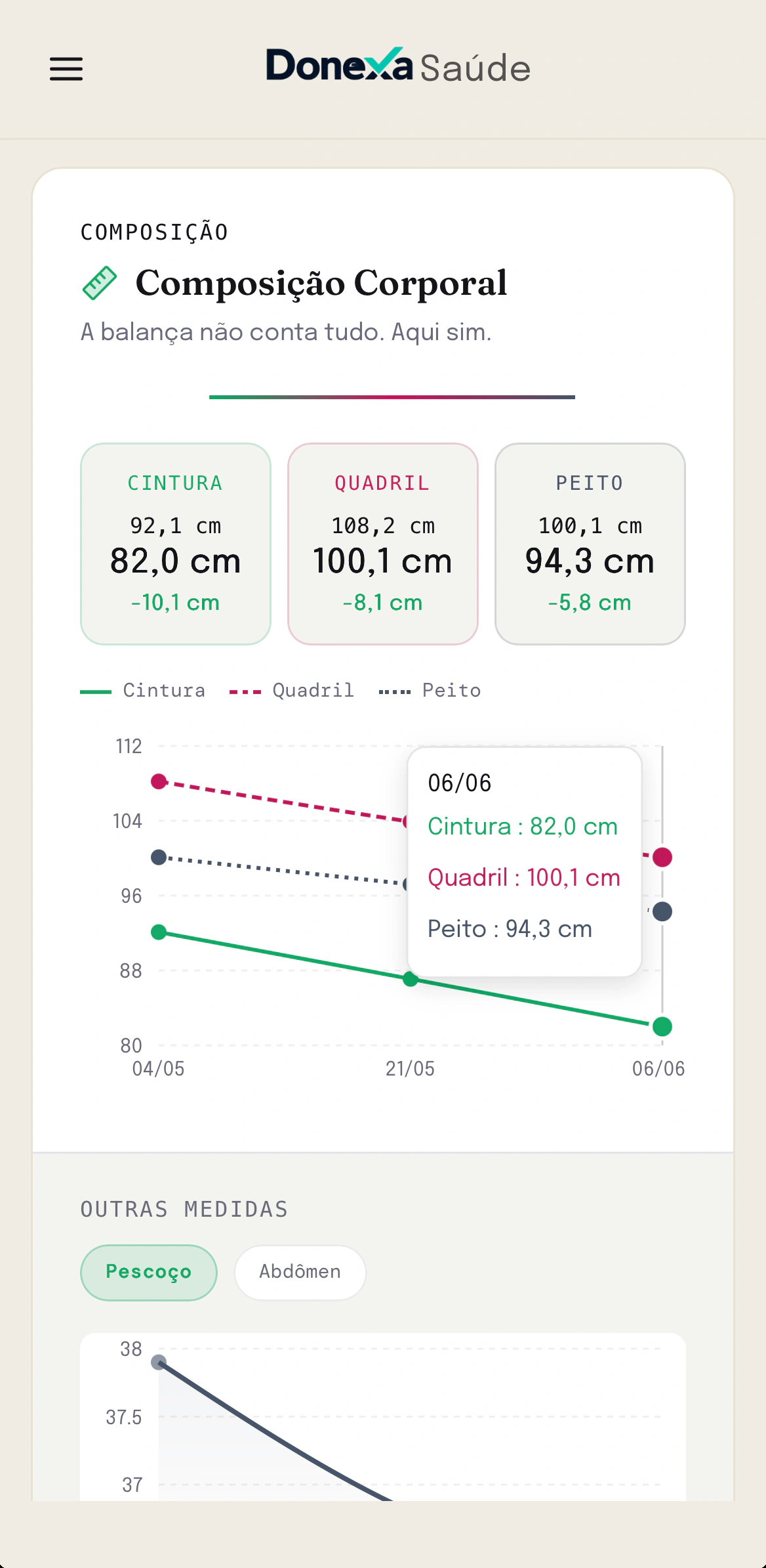 Composição corporal: 16 medidas com lateralidade no Donexa